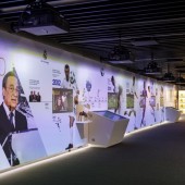 Tour Bernabéu & Museo de Cera Madrid para 2 Adultos + 2 niños (de 4 a 12 años)